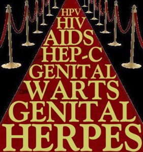 STD-facts-Disease