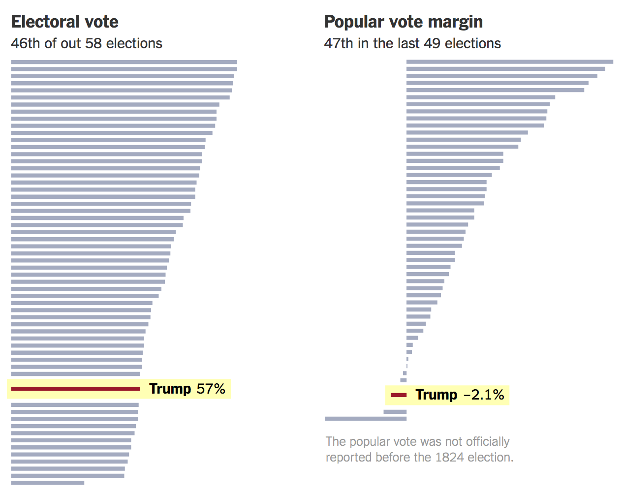 screen-shot-2016-12-19-at-6-35-55-am