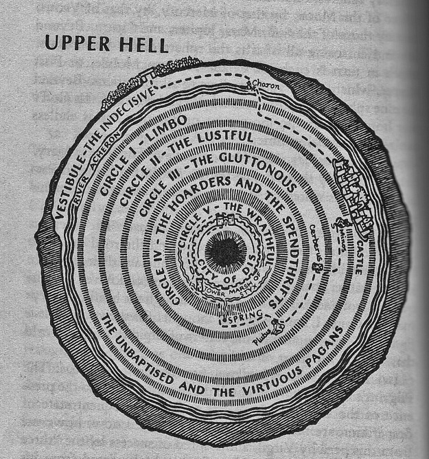 upper-hell